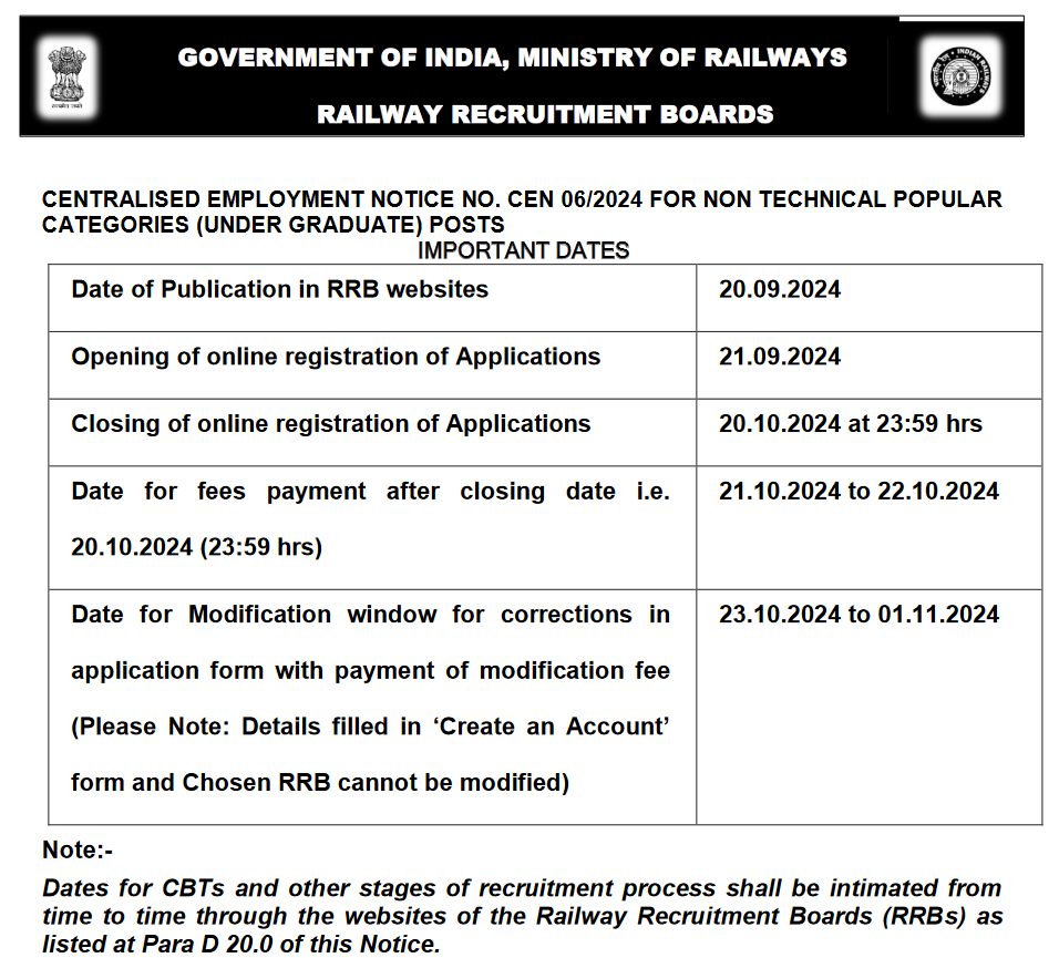 RRB NTPC Undergraduate Recruitment 2024 Notification